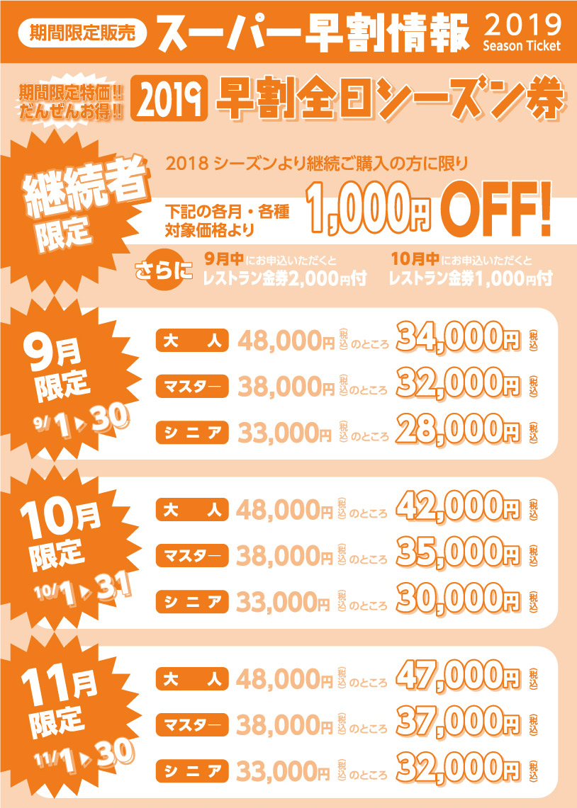早割シーズン券